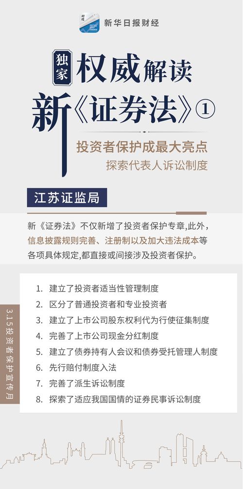 证券法怎么保护投资