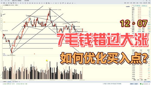 股票如何看好涨幅 股票如何看好涨幅