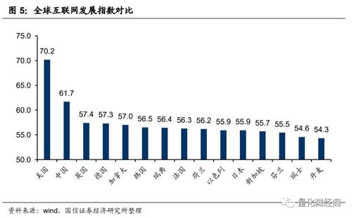 互联网如何投资港股股票 互联网如何投资港股股票