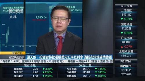 怎么学会看证券