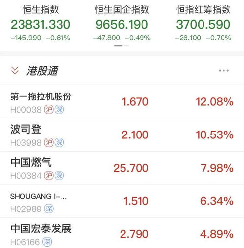 证券时报怎么优化营销 证券时报怎么优化营销
