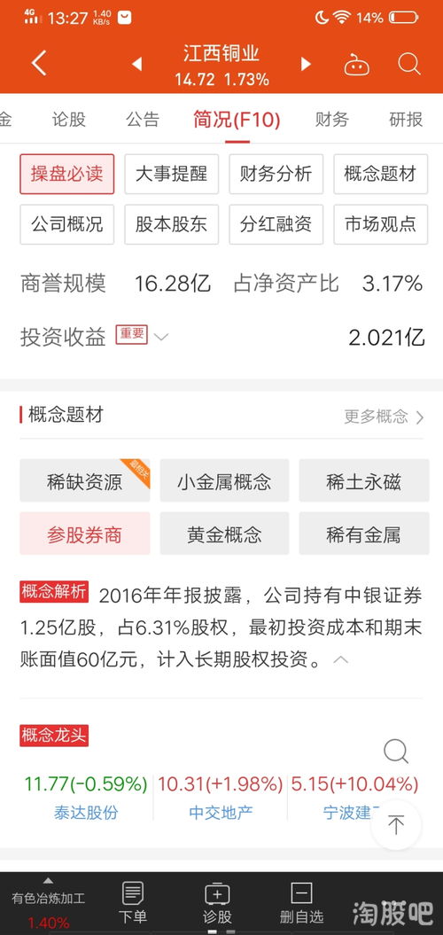 信达证券怎么买不进