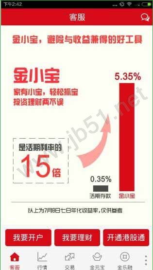 怎么操作方正证券怎么买