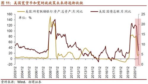 股票如何看供求平衡的