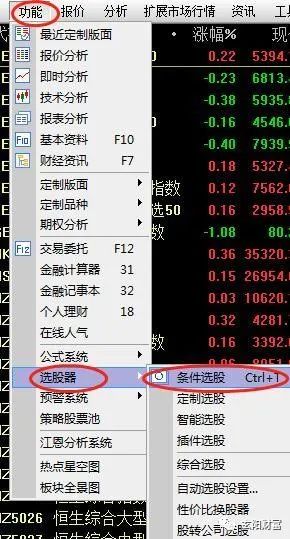 如何预警单只股票