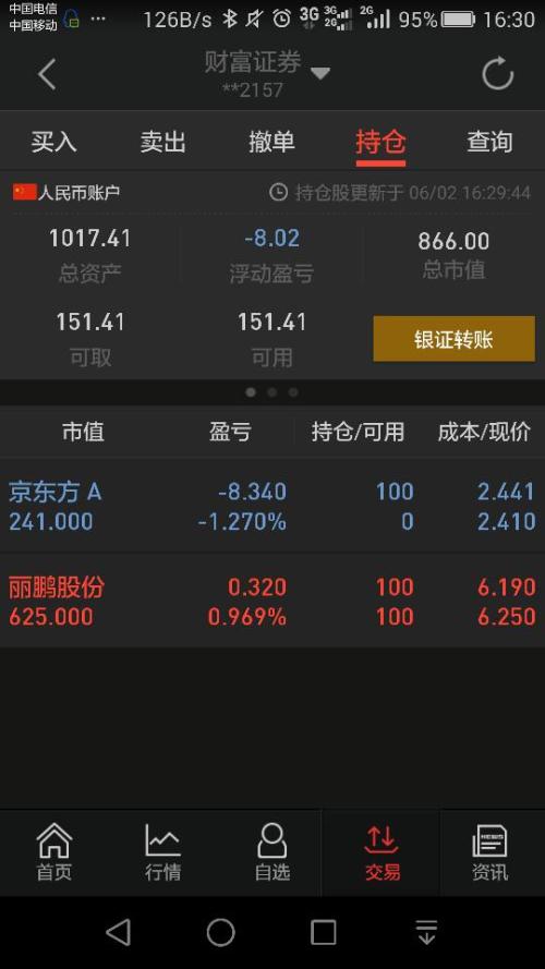 如何界定一个股票的价位