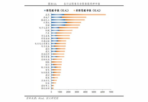 股票发行价如何预估 股票发行价如何预估