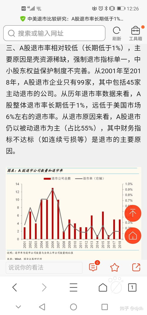 如何看自己买了多少股票