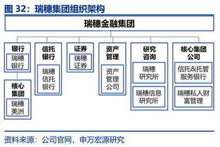 野村证券怎么进 野村证券怎么进