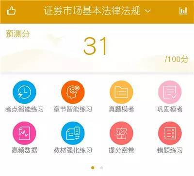 证券从业怎么通关