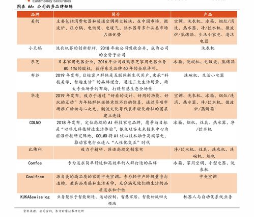 如何查询基金股票信息价
