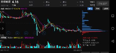 股票停牌前股价如何走势 股票停牌前股价如何走势