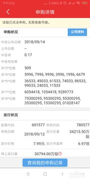 股票如何申请 股票如何申请