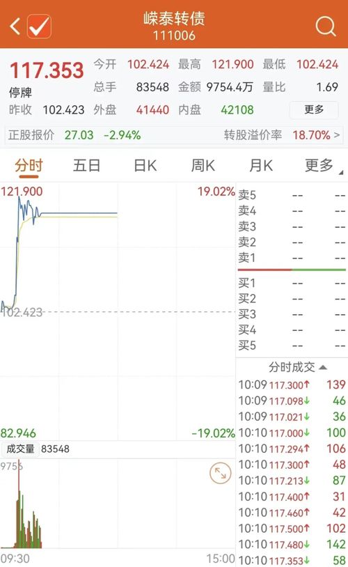 股票账户如何取消