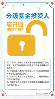 日本证券怎么开通权限