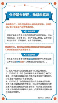 日本证券怎么开通权限