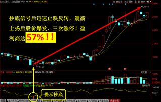 如何抓住股票的风险 如何抓住股票的风险