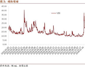 春节期间股市如何选股票