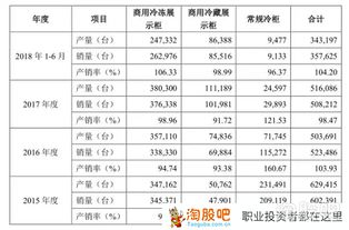 证券现金保单怎么查