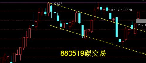 送转股票交易如何纳税