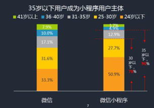 在银行做证券产品怎么样