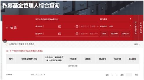 怎么去证券投资