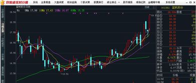 管理员如何控制股票市值