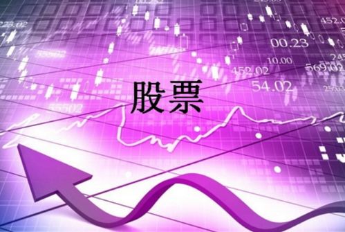 如何计算股票投入成本价