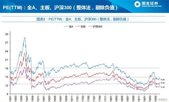 港股股票如何看