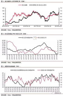 证券股东收盘分析怎么看