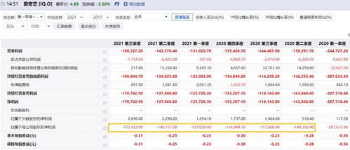 有价证券怎么填