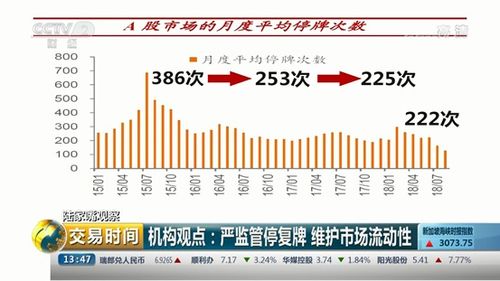 公司如何维护股票流动性