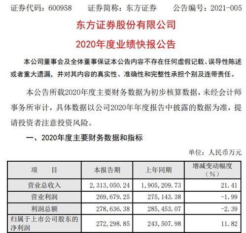 东方证券年终报表怎么看