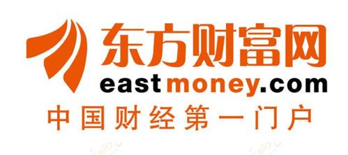 ccg证券怎么投诉 ccg证券怎么投诉