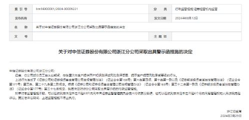 中信证券怎么处罚的