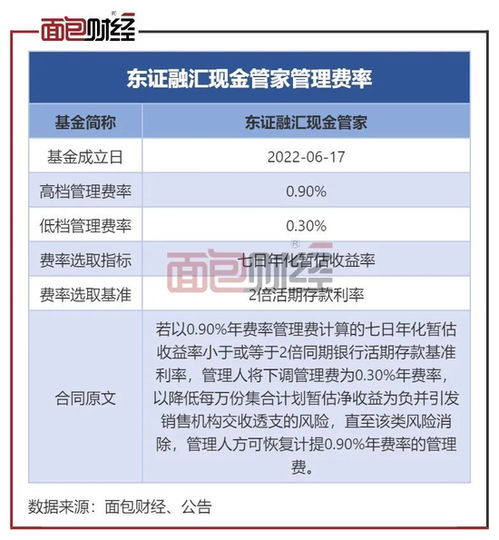 证券公司怎么存钱 证券公司怎么存钱
