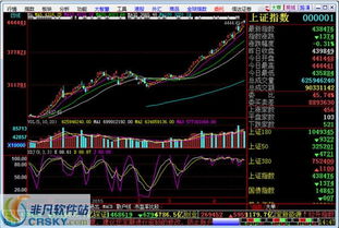 信达证券怎么更新
