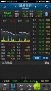 首创证券怎么开通权限