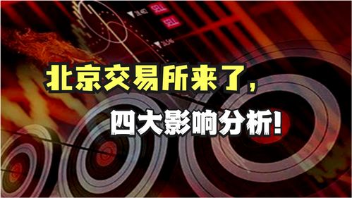 证券怎么交易视频
