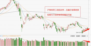 北京证券A股是怎么买