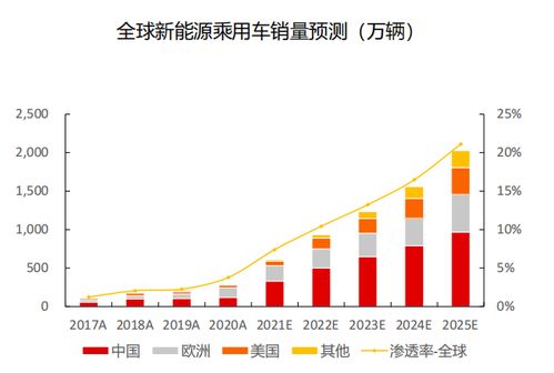 长江证券怎么看脱机数据 长江证券怎么看脱机数据