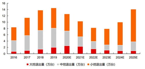 长江证券怎么看脱机数据 长江证券怎么看脱机数据