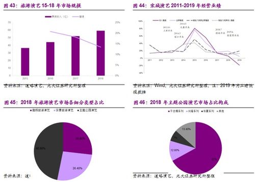 光大证券怎么恢复设定