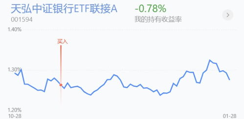 证券上涨怎么操作