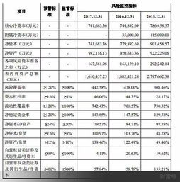 怎么关闭南京证券 怎么关闭南京证券
