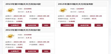 银行证券理财怎么买 银行证券理财怎么买