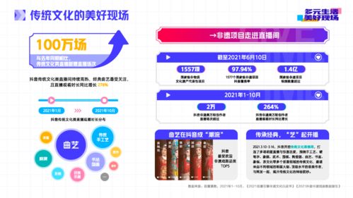 抖音怎么证券直播