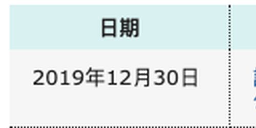 新手怎么玩中信证券