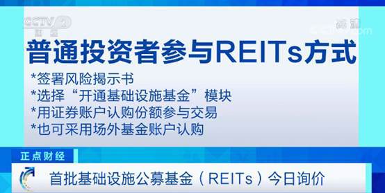证券账户怎么认购reits