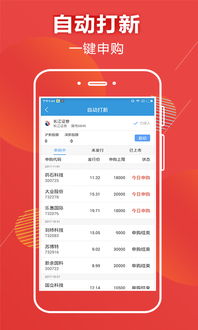 证券机构怎么赚钱